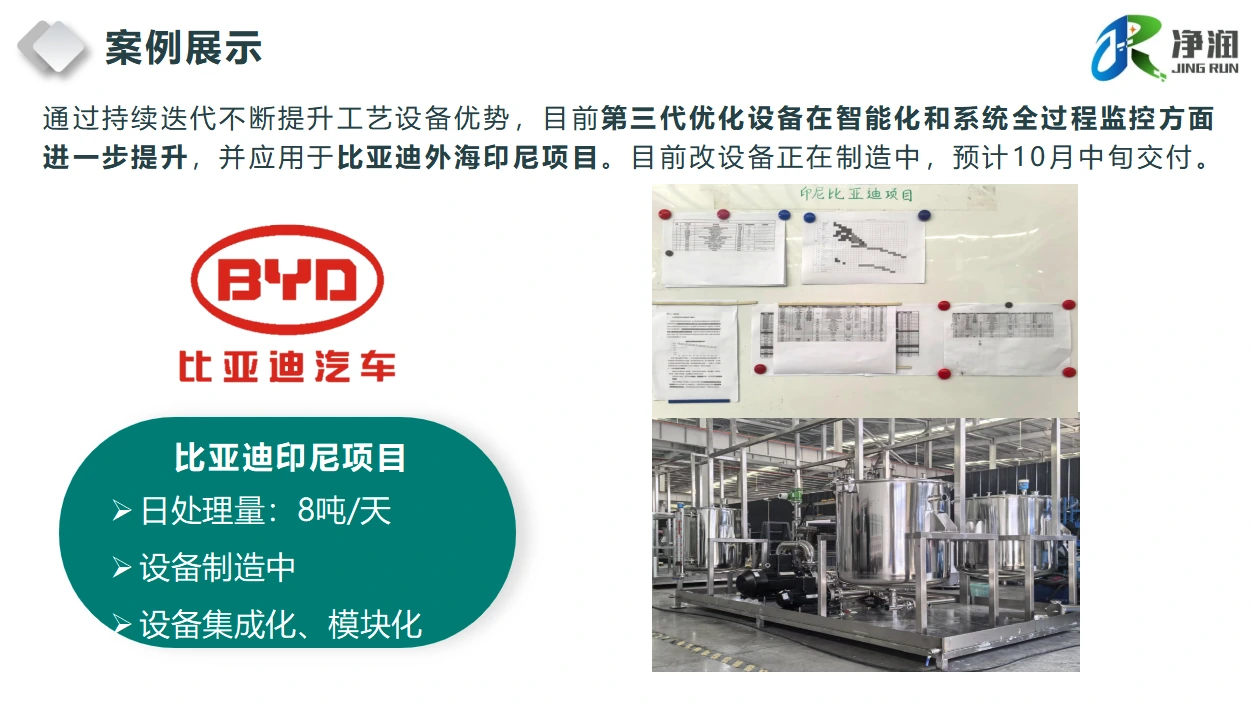 优秀环保案例