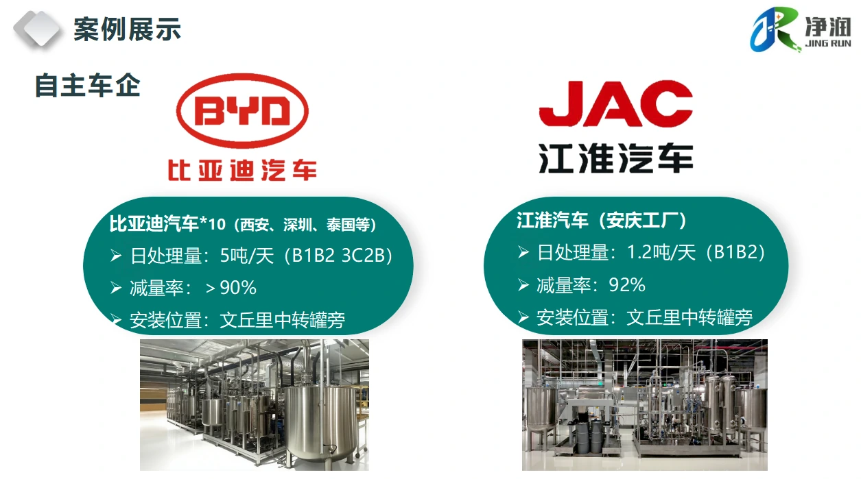 比亚迪应用案例